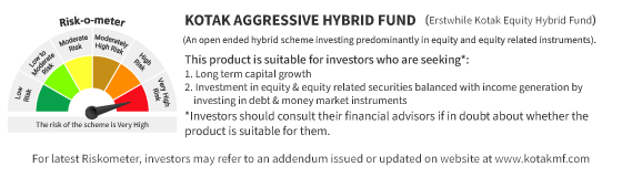 KOTAK-AGGRESSIVE-HYBRID-FUND.png