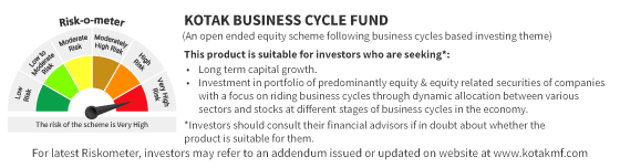 KOTAK-BUSINESS-CYCLE-FUND.png