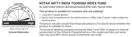KOTAK-NIFTY-INDIA-TOURISM-INDEX-FUND-Riskometer.png