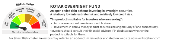 KOTAK-OVERNIGHT-FUND.png