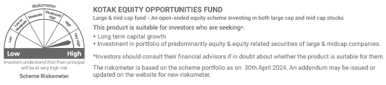 Kotak Equity opportunities Fund4.png