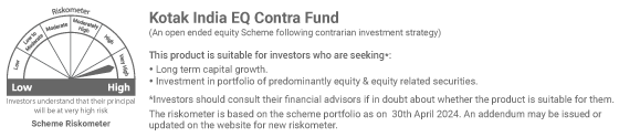 Kotak India EQ Contra Fund5.png