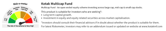 Kotak-Multicap-Fund.png