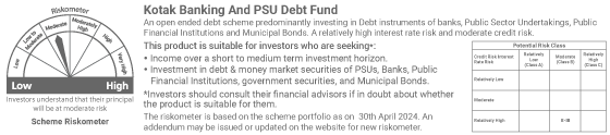 kotak banking and psu debt fund1.png
